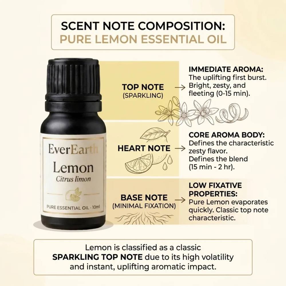 Lemon essential oil scent note composition: sparkling top note